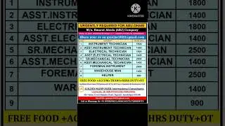 Latest Abroad & Gulf Jobs | High Salary Jobs | All India Vacancy for foreign #jobs #gulfjobs #uae