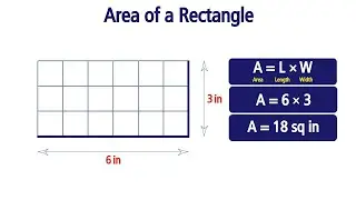 Will Learn how to find Area of Rectangle Path Area of rectangular path
