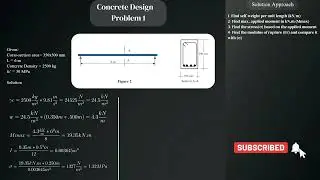 Learn To Determine When The Concrete Beam Cracks - Concrete Design
