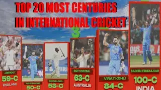 Most Centuries in Cricket History in INTERNATIONAL ( ODI+TEST+t20) |  SACHIN TENDULKAR , VIRAT KOHLI