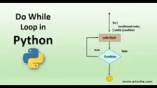 Python tutorial #6 - Introduction to 'While loops', 'break' and 'continue' in Python.
