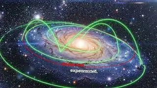Dark Energy vs Dark Matter: The Invisible Forces Controlling the Universe