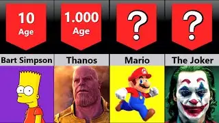 fictional characters ages