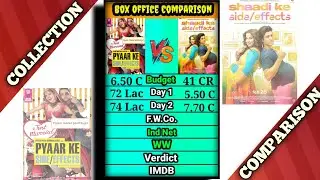 Pyaar ke side effects vs shaadi ke side effects movie box office collection comparison।।