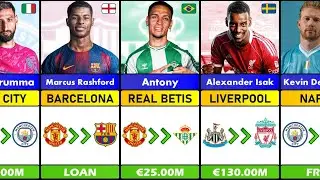 🔥⚽TOP 100 Football Player Transfers in Summer 2025 - Crazy Season?