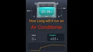 How a Mini Solar Generator runs an AC mini split through generator transfer switch | Delta Mini