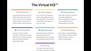 VIRTUALHQ Business Intranet GOOGLE SITES, DRIVE, Every Small Business Owner Needs this in 2025