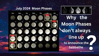 Why is it that the Moon Phases don't always line up to announce the Sabbaths?