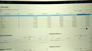 Bitcoin private Hits Bittrex- ZCL BTCP Fork coins Distributed Great news