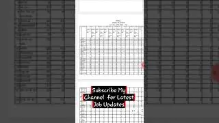 BCECEB Bihar Health Department Recruitment 2021 for 1797 Vacancies