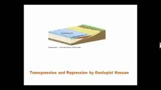Transgression and Regression