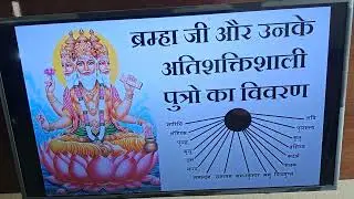 list of lord Brahma Ji's Manas putras - complete list 