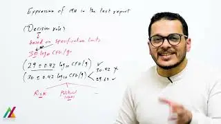 Expression of uncertainty in the test report