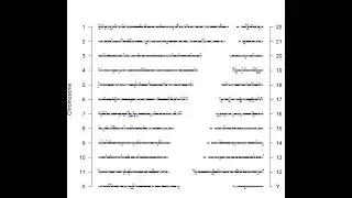 微生信ChIP-seq、m6A-seq富集峰和eccDNA染色体分布可视化