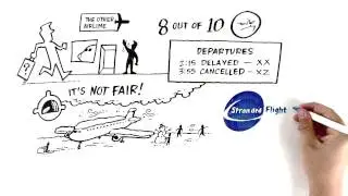 Stranded Flight Solutions  Service Recovery Airline