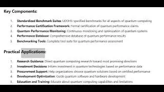 The Complete Quantum Performance Framework #dhaad #dhaad_programming #quantum #ai #programming