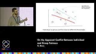 On the Apparent Conflict Between Individual and Group Fairness