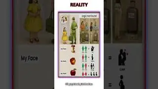 Riyality motivate #music #reality #memes #funny #remix #motivation #motivationspeech #motivational