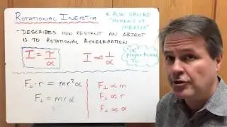 Torque and angular acceleration