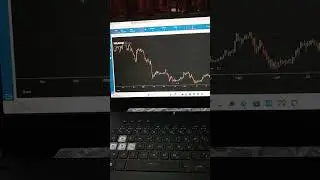 FIRST ABUDHABI BANK STOCK MARKET ITS REVERSAL.. BUY NOW HOLD #stockmarket #abudhabi #stocktrading