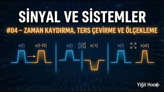 Sinyal ve Sistemler #04 – Bağımsız Değişkenlerin Dönüşümü | Yiğit Hoca