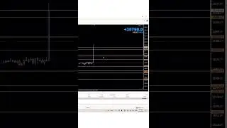 Catched CPI Volume #forex #forexbeginners #rajabanks #live #us30forex  #livetrading #forexlearning
