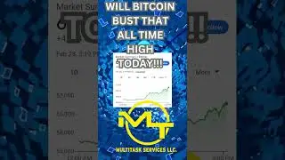 Will Bitcoin Bust That All Time High Today?? #bictoin #crypto #cryptocurrency