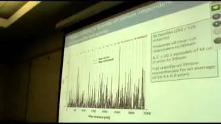 Dr Martin Alda: Personalized Medicine and Mental Health