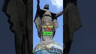 TOP 10 YOUNGEST COUNTRIES IN THE WORLD | WORLDGRADE | #new #worldgrade #viral #young #travel