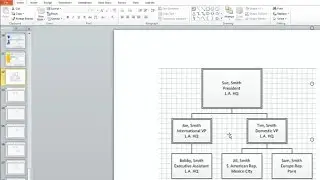Org Charts