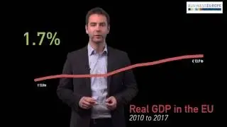 BusinessEurope Spring 2016 Economic Outlook