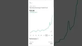 top best 2 share holding long time next level return ⏳✅📝🥷🥷