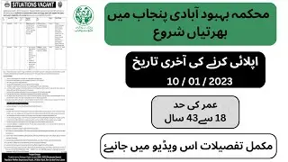 Punjab Population Welfare Department Jobs