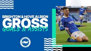 Pascal Gross's 2020/21 Goals and Assists