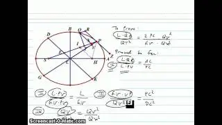 Newton's Principia Explained Part VII