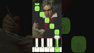 Ode To Joy - Beethoven - Piano Tutorial