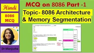 8086 mcqs on architecture and memory segmentation: Dr Manjusha Deshmukh