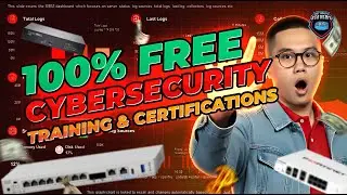 No Degree? No Budget? Start Cybersecurity Here (Full Guide)