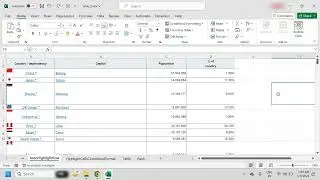AutoFit Row height or Column width in Microsoft Excel (in Hindi)