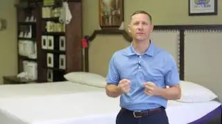 Bayou Beds' REM-Fit 400 Mattress - Local & Less Than Amazon!