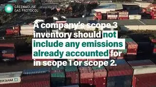 How is double counting prevented within a company's GHG emissions inventory?