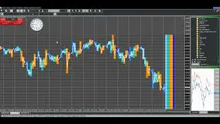 forex