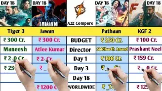 Tiger 3 Vs Pathaan Vs Jawan Vs KGF 2 Worldwide Collection Day 18 | Tiger 3 Box Office Collection