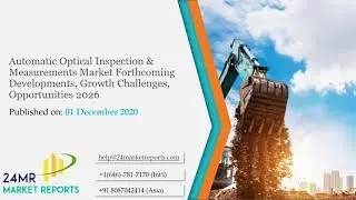 Automatic Optical Inspection & Measurements Market Report 2020   Market Size, Share, Price