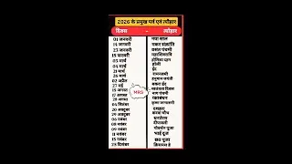 वर्ष 2026 की प्रमुख सार्वजनिक छुट्टियाँ और त्योहार