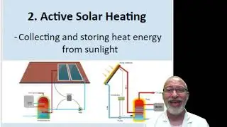 24 8 Passive and Active Solar