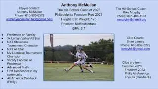 Anthony McMullan 2020 Summer Lacrosse Highlights (Class of 2023)