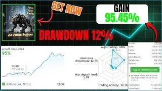 EA Forex Scalping MT4 Review | Smart Money Management EA