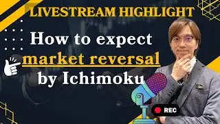 Anticipating retracement by Ichimoku Kinko Hyo while market is trending / 19 Sept 2023