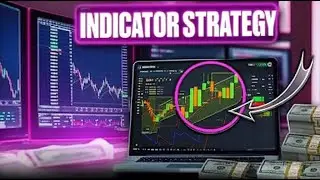 Understand Market Direction   trend following trading basics